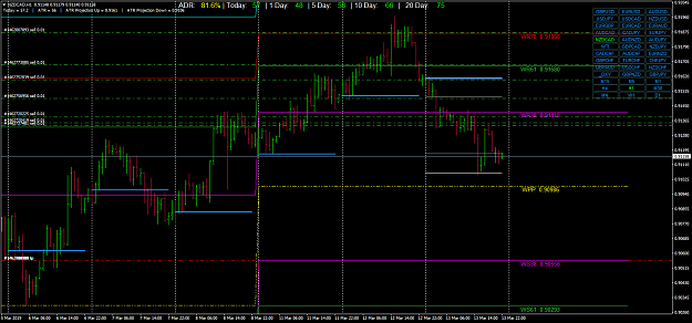 Click to Enlarge

Name: NZDCADH1.png
Size: 63 KB