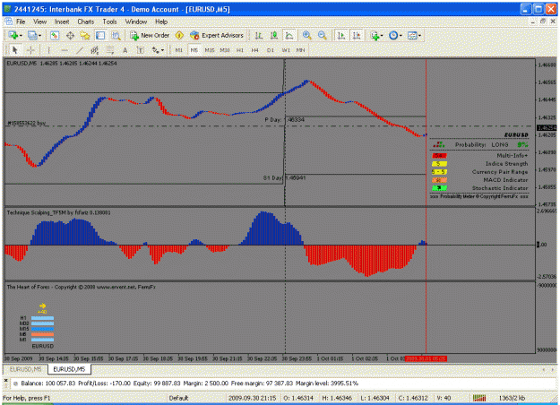 Click to Enlarge

Name: chart.gif
Size: 32 KB