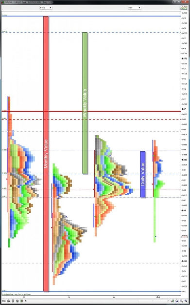 Click to Enlarge

Name: EURUSD MP 10-1-2009 7-55-27 AM.jpg
Size: 154 KB