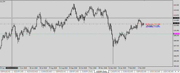 Click to Enlarge

Name: USD-JPY Entry.PNG
Size: 33 KB
