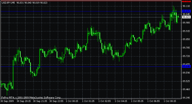 Click to Enlarge

Name: 1001 jpy 2.gif
Size: 14 KB