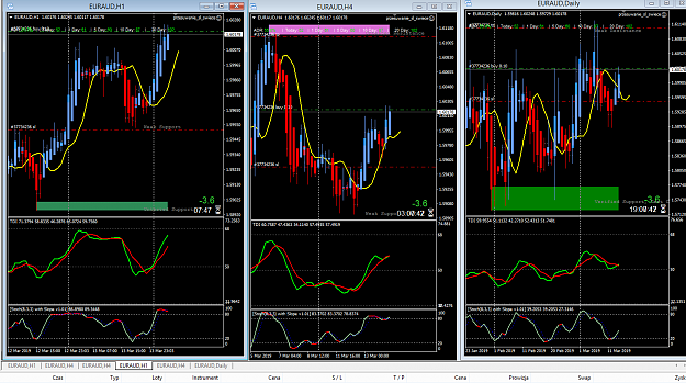 Click to Enlarge

Name: 2019-03-13 20_52_12-10008500_ LQD1-Live01 - EURAUD,H1.png
Size: 105 KB
