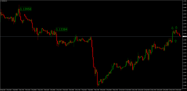 Click to Enlarge

Name: EURUSDH1.png
Size: 70 KB