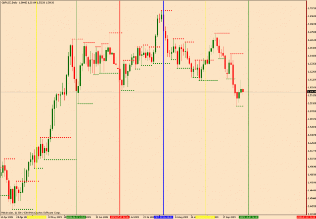 Click to Enlarge

Name: gbpusd_093109_005_daily_003.gif
Size: 30 KB