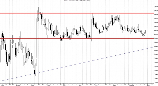 Click to Enlarge

Name: EURCHF-Daily.jpg
Size: 131 KB