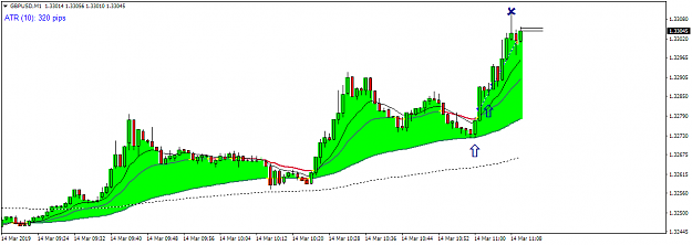 Click to Enlarge

Name: GBPUSDM1.png
Size: 29 KB