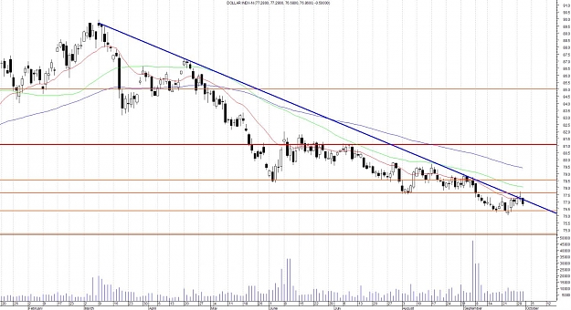 Click to Enlarge

Name: DOLLAR INDEX-Daily.jpg
Size: 151 KB
