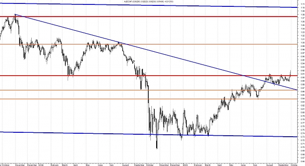 Click to Enlarge

Name: AUDCHF-Daily.jpg
Size: 134 KB