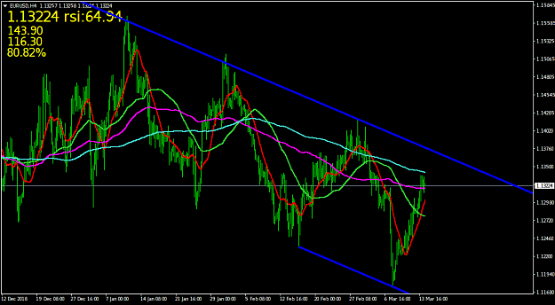 Click to Enlarge

Name: EURUSDH4.png
Size: 38 KB
