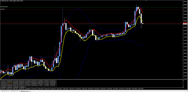 Click to Enlarge

Name: GBPAUD M15.PNG
Size: 76 KB