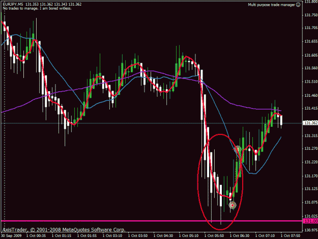 Click to Enlarge

Name: eurjpy090921.gif
Size: 23 KB