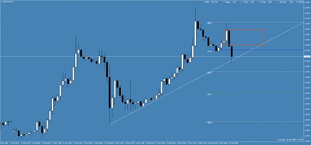 Click to Enlarge

Name: GBPUSD(£)H1.png
Size: 48 KB