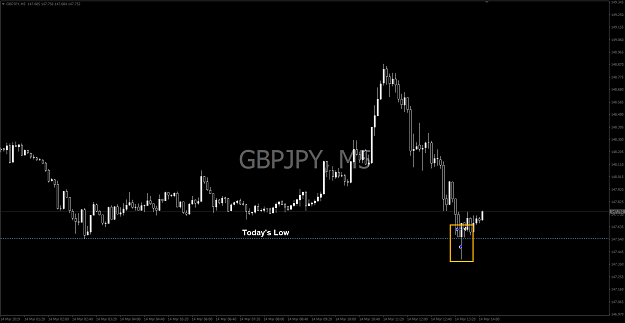 Click to Enlarge

Name: GBPJPY THU 14032019.png
Size: 33 KB