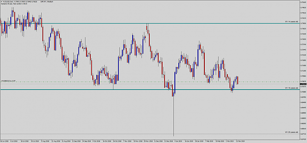 Click to Enlarge

Name: AUDUSDDaily1.png
Size: 66 KB