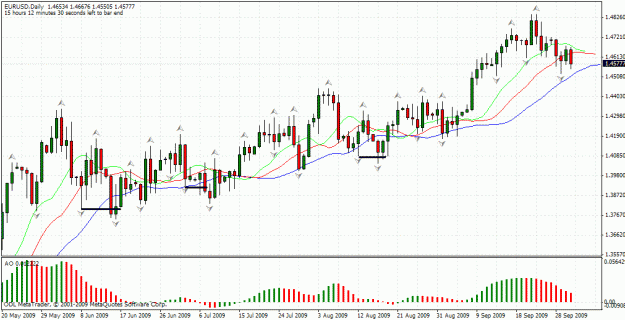 Click to Enlarge

Name: eurusd.gif
Size: 32 KB