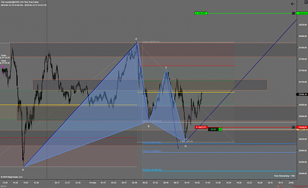 Click to Enlarge

Name: @US30 (144 Tick) 2019_03_14 (11_12_25)Jeudi Bulish Gartley.png
Size: 147 KB