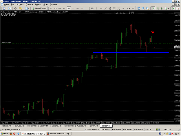 Click to Enlarge

Name: eurgbp.png
Size: 38 KB