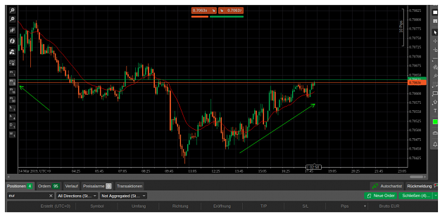 Click to Enlarge

Name: Scalping_M5_2.png
Size: 124 KB