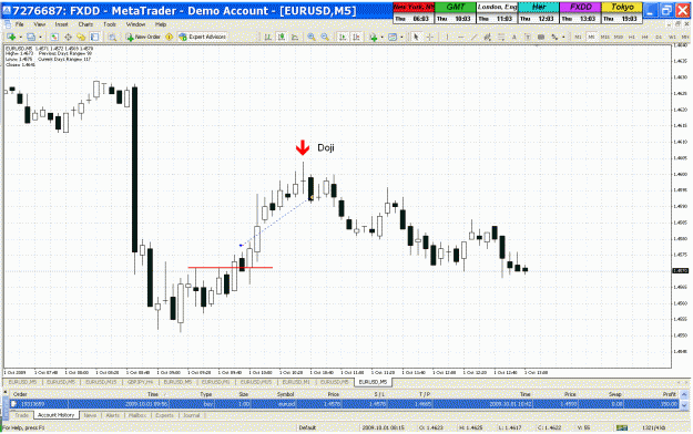 Click to Enlarge

Name: doji.gif
Size: 63 KB
