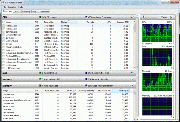Click to Enlarge

Name: ResourceMonitor.gif
Size: 73 KB