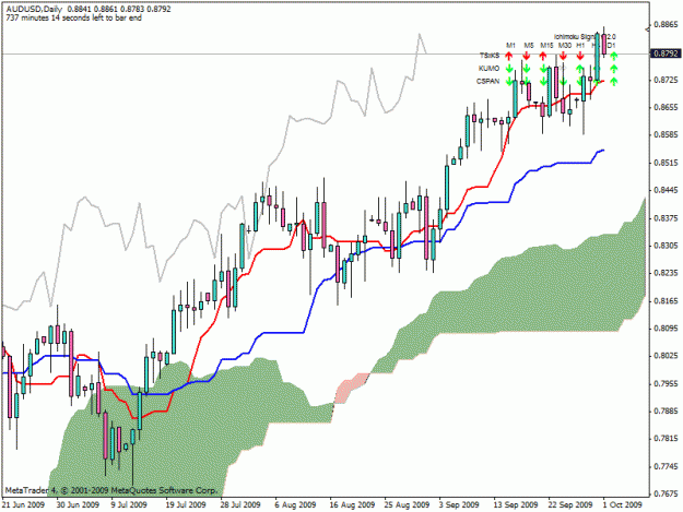 Click to Enlarge

Name: aud.gif
Size: 23 KB
