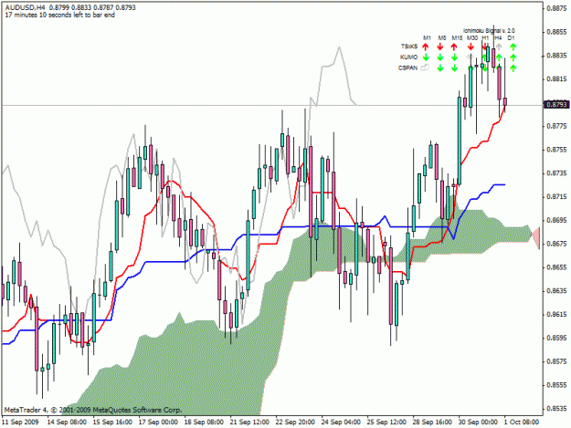 Click to Enlarge

Name: aud2.gif
Size: 27 KB