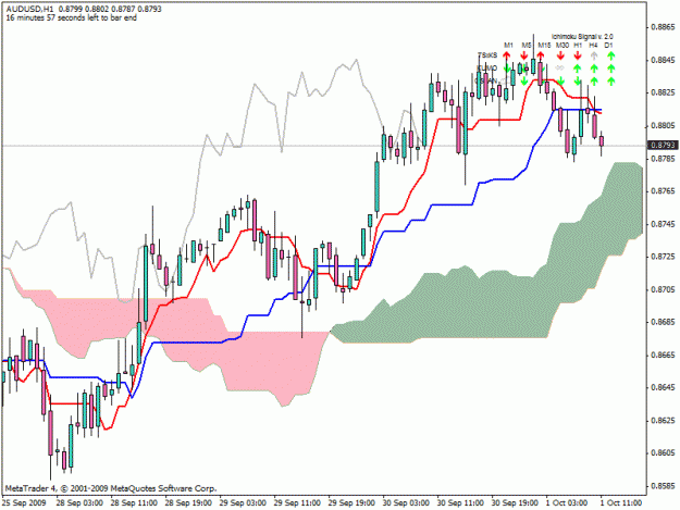 Click to Enlarge

Name: aud3.gif
Size: 23 KB