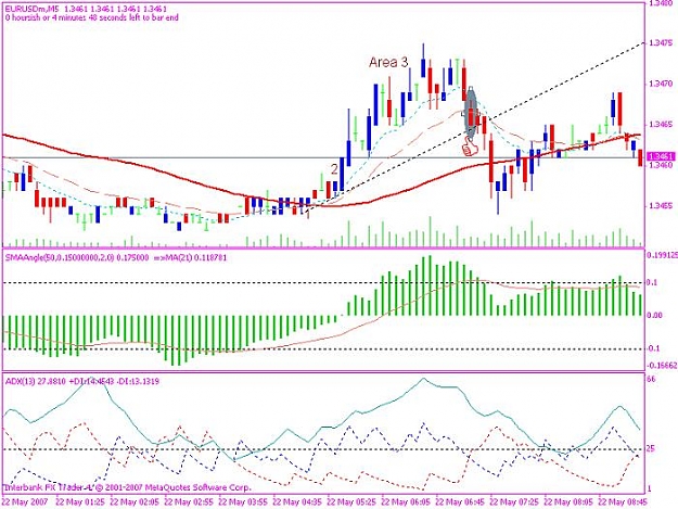 Click to Enlarge

Name: euru$ 20070522 bad trade.jpg
Size: 75 KB