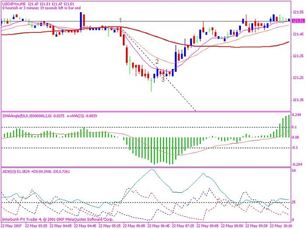 Click to Enlarge

Name: $jpy 20070522 bad trade.jpg
Size: 68 KB