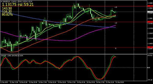 Click to Enlarge

Name: EURUSDH12.png
Size: 40 KB