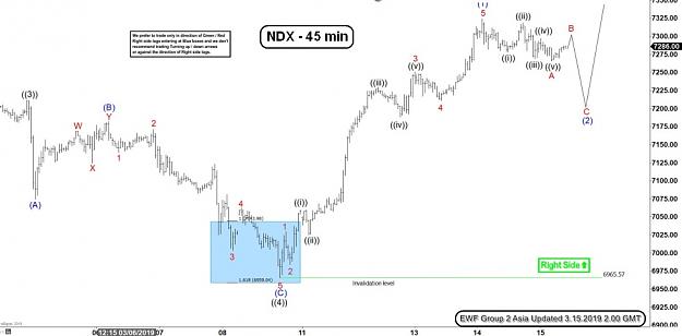 Click to Enlarge

Name: EW-NDX(60)-15.3.19.jpeg
Size: 75 KB