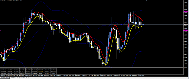 Click to Enlarge

Name: GBP H4.PNG
Size: 84 KB
