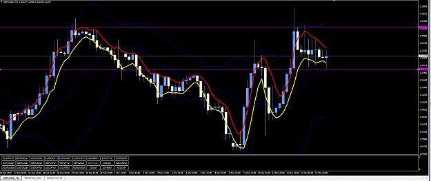 Click to Enlarge

Name: GBP H4.PNG
Size: 84 KB