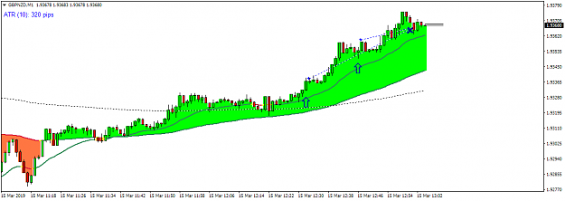 Click to Enlarge

Name: GBPNZDM1.png
Size: 25 KB