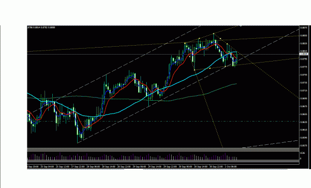 Click to Enlarge

Name: aud.gif
Size: 28 KB