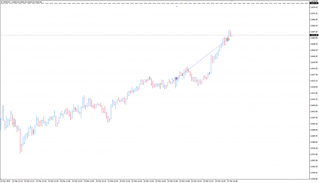 Click to Enlarge

Name: dax scalp.png
Size: 232 KB