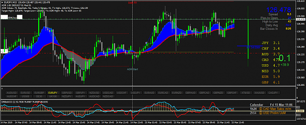 Click to Enlarge

Name: EURJPYM15.png
Size: 66 KB