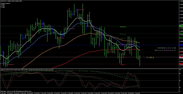 Click to Enlarge

Name: eurusd011009 4h.jpg
Size: 133 KB