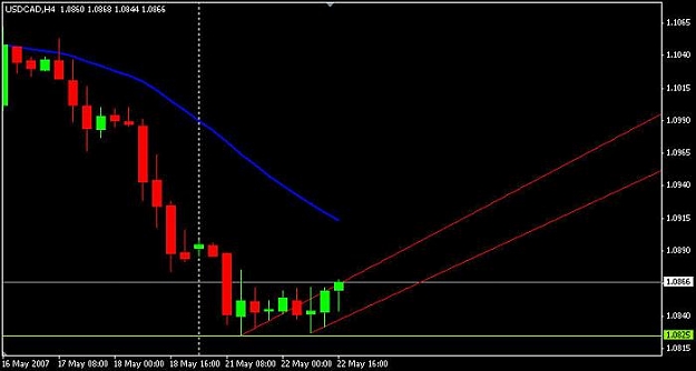 Click to Enlarge

Name: FX-000 May.jpg
Size: 29 KB