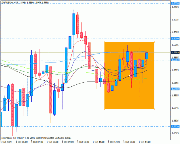 Click to Enlarge

Name: 4hrr chart.gif
Size: 22 KB