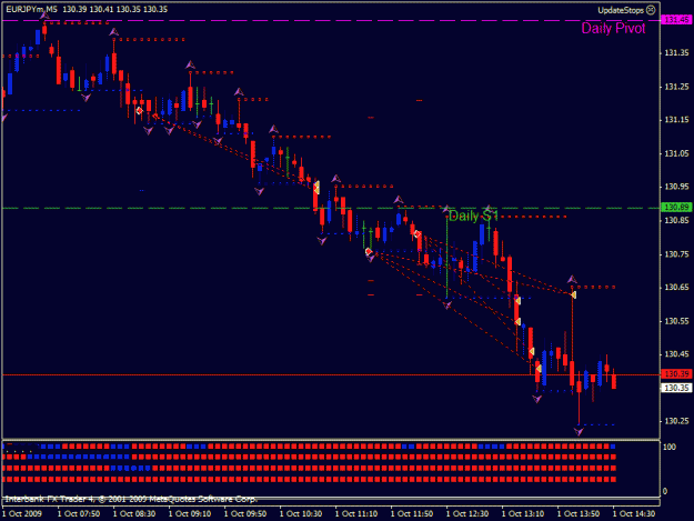 Click to Enlarge

Name: eurjpy01.10.gif
Size: 19 KB