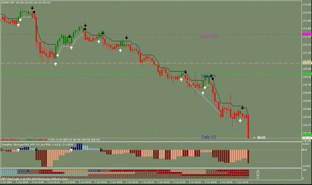 Click to Enlarge

Name: eurjpy.gif
Size: 26 KB