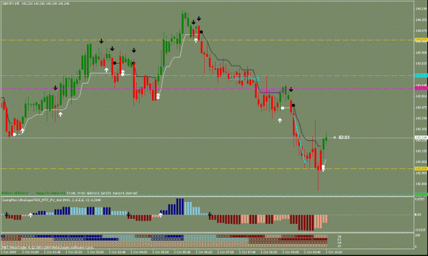 Click to Enlarge

Name: gbpjpy.gif
Size: 28 KB