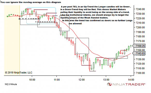 Click to Enlarge

Name: trading-with-a-guard-rail-IanFosters-Alternative.png
Size: 206 KB