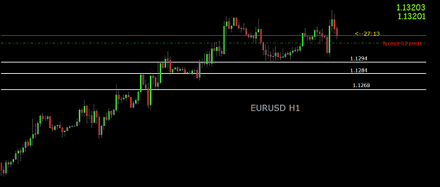Click to Enlarge

Name: EURUSD-5H1.png
Size: 25 KB