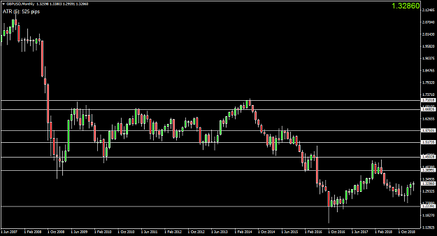 Click to Enlarge

Name: 1 TL's Candles Monthly.png
Size: 40 KB