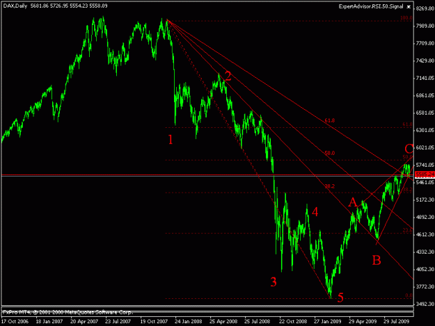 Click to Enlarge

Name: dji.gif
Size: 16 KB