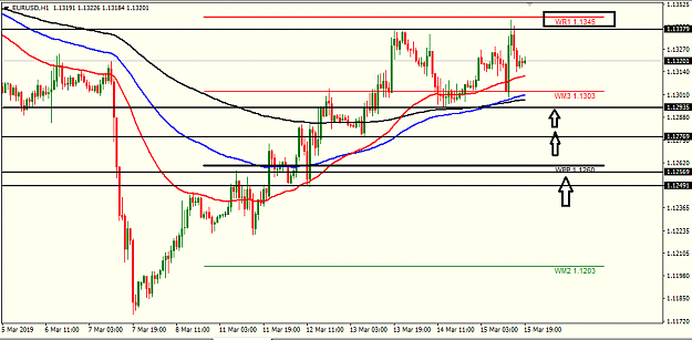 Click to Enlarge

Name: eur usd h1.png
Size: 24 KB
