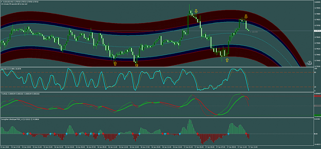 Click to Enlarge

Name: Swing Trading Strategy.png
Size: 163 KB