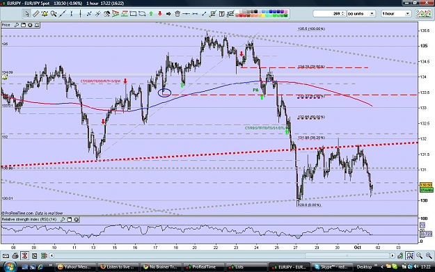Click to Enlarge

Name: eurjpy011009h1.jpg
Size: 169 KB